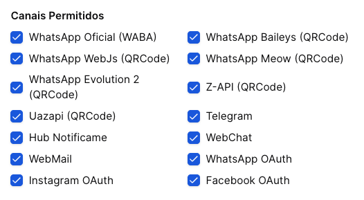 Zapifix - tela de configuração do Tenant - canais liberados